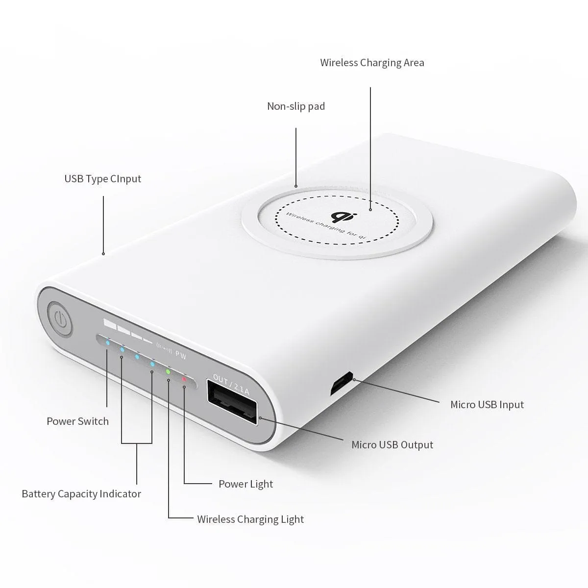 10000 mAh Wireless Powerbank Charger