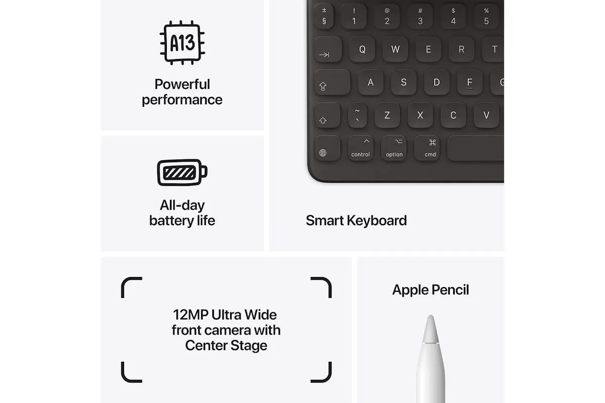 10.2" iPad Wi-Fi | 64GB | Space Grey (2021)