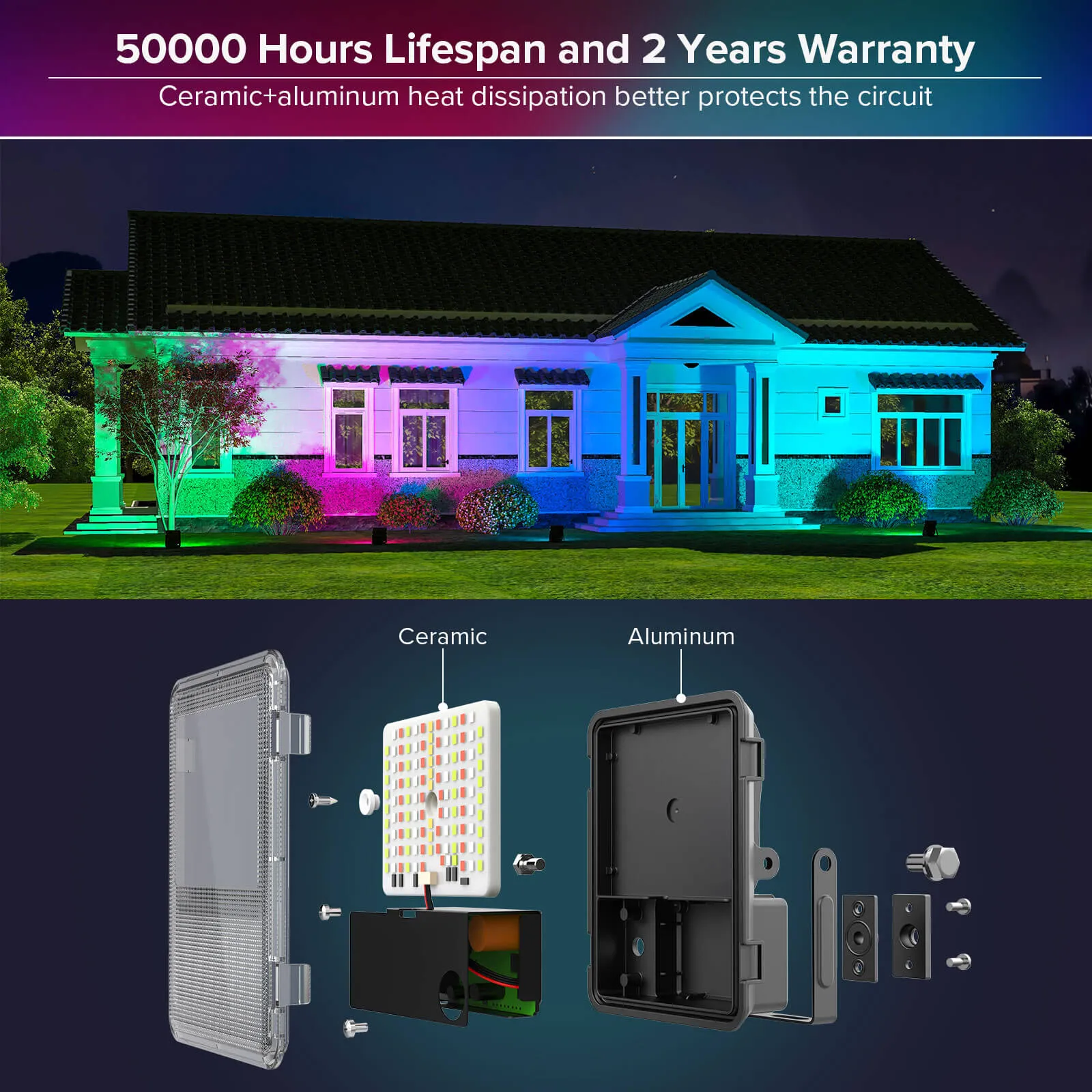 160W RGB LED Flood Light (US ONLY)