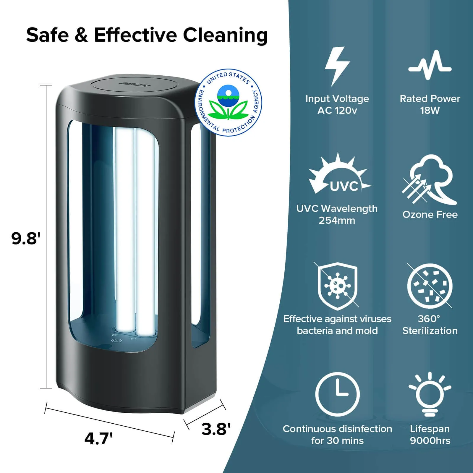 18W UV Light Sanitizer with Remote Control (US ONLY)