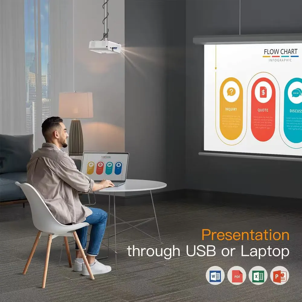 1920 X 1080 Native Keystone Projector, 500 ANSI, 4K Support, 15000 Lumens