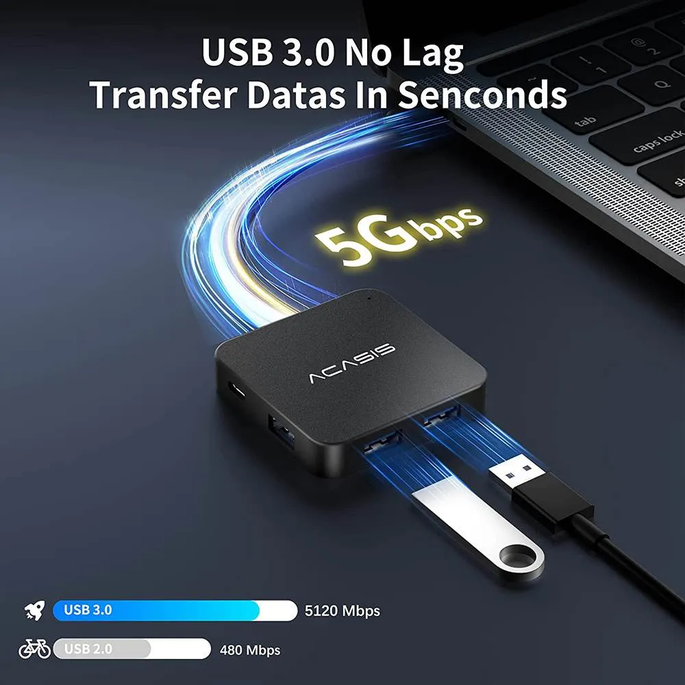 Acasis 6 in 1 4K 30Hz USB C Hub Multiport Adapter for MacBook Pro/Air