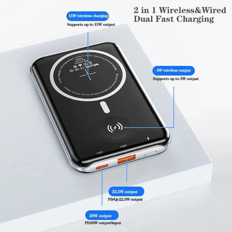 Awei Wireless Charging Power Bank with 10000mAh / 22.5W