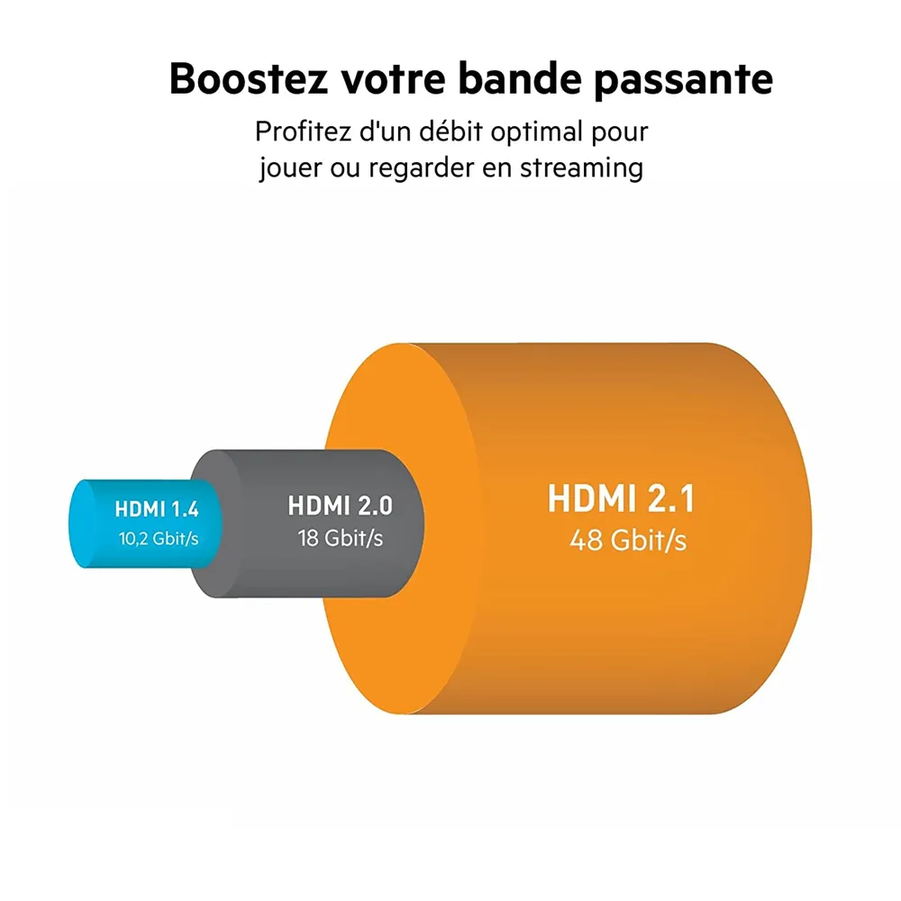Belkin Ultra Hd High Speed Hdmi Cable 2M