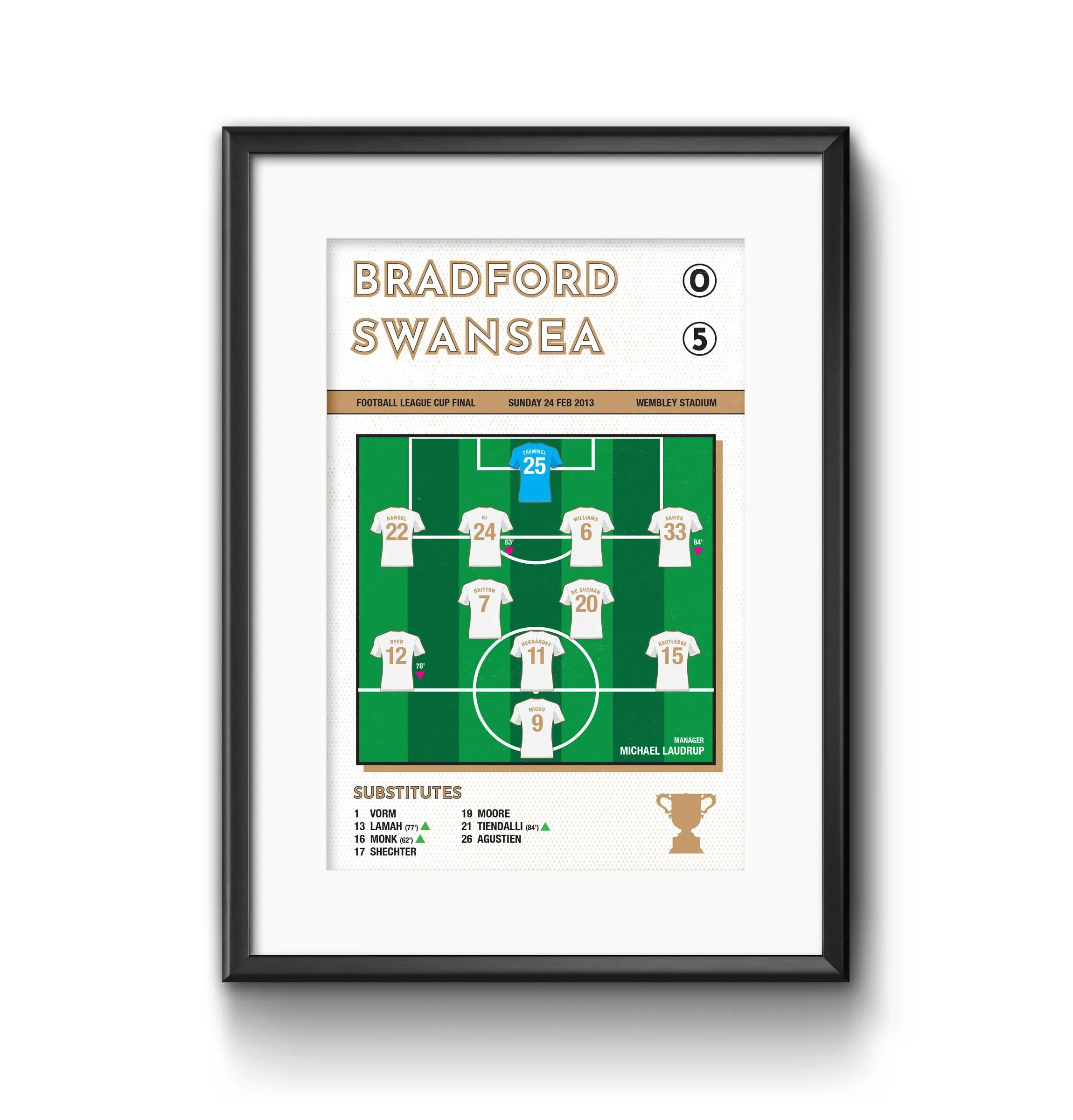 Bradford vs Swansea Print