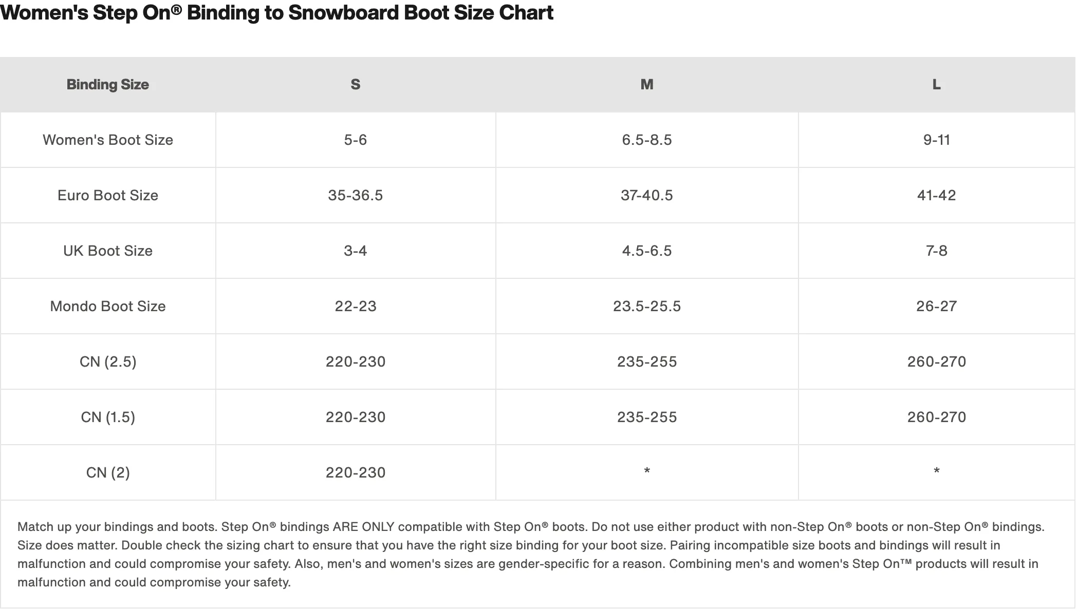 BURTON 2025 WOMEN'S STEP ON