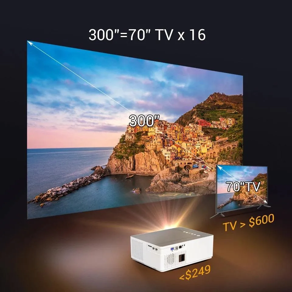 BYINTEK K20 Full HD 4K 3D 1920*1080 Android Wifi 1080P LED Video lAsEr Home Theater Projector for Smartphone Tablet PC Cinema