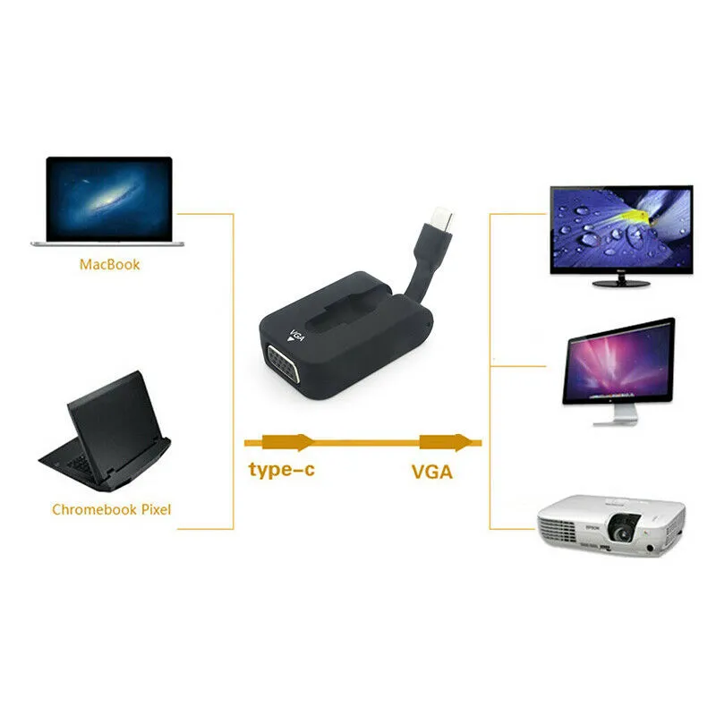 Cirago USB-C To VGA Mini Cable Adapter HD Video Converter USB 3.1 for MacBook