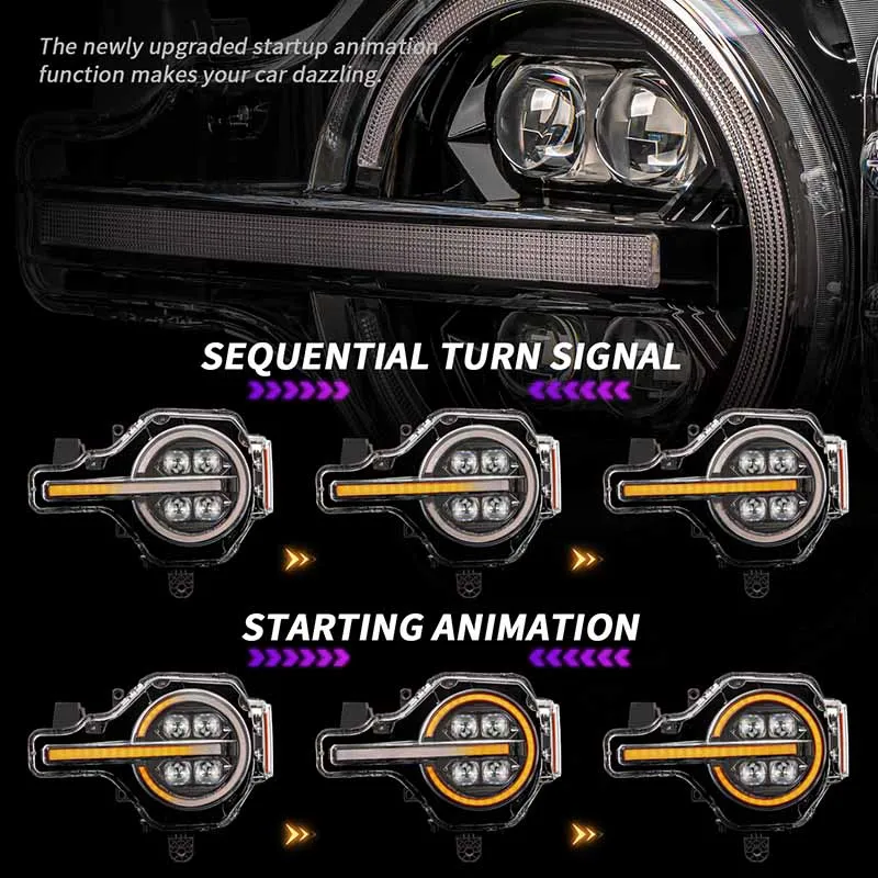 Full LED Projector Headlights for Ford Bronco 2021-2024