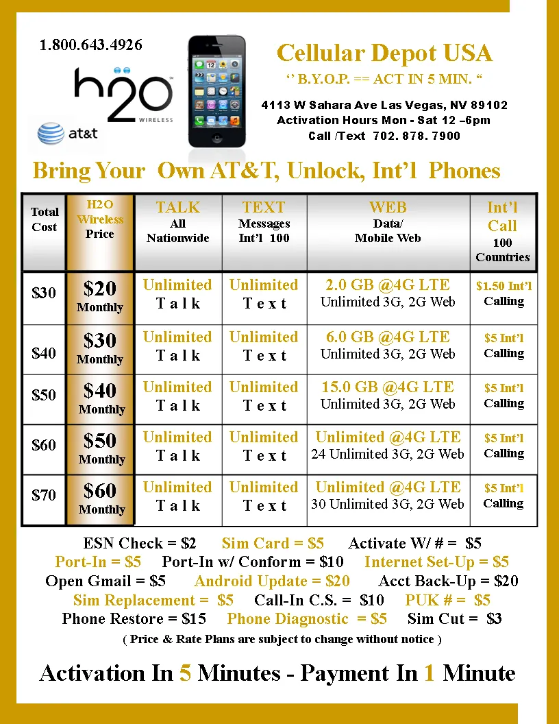 H2o Wireless 1yr $300 Unlimited Int'l Talk, Text & 10GB Data   Sim Kit   New Number