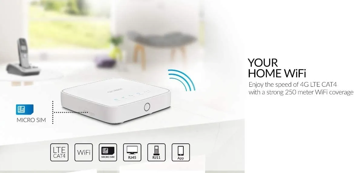 H2O Wireless Land Line 12 Month $60 Unlimited Talk  Long Distance   Sim Kit   New Number   Wireless Router