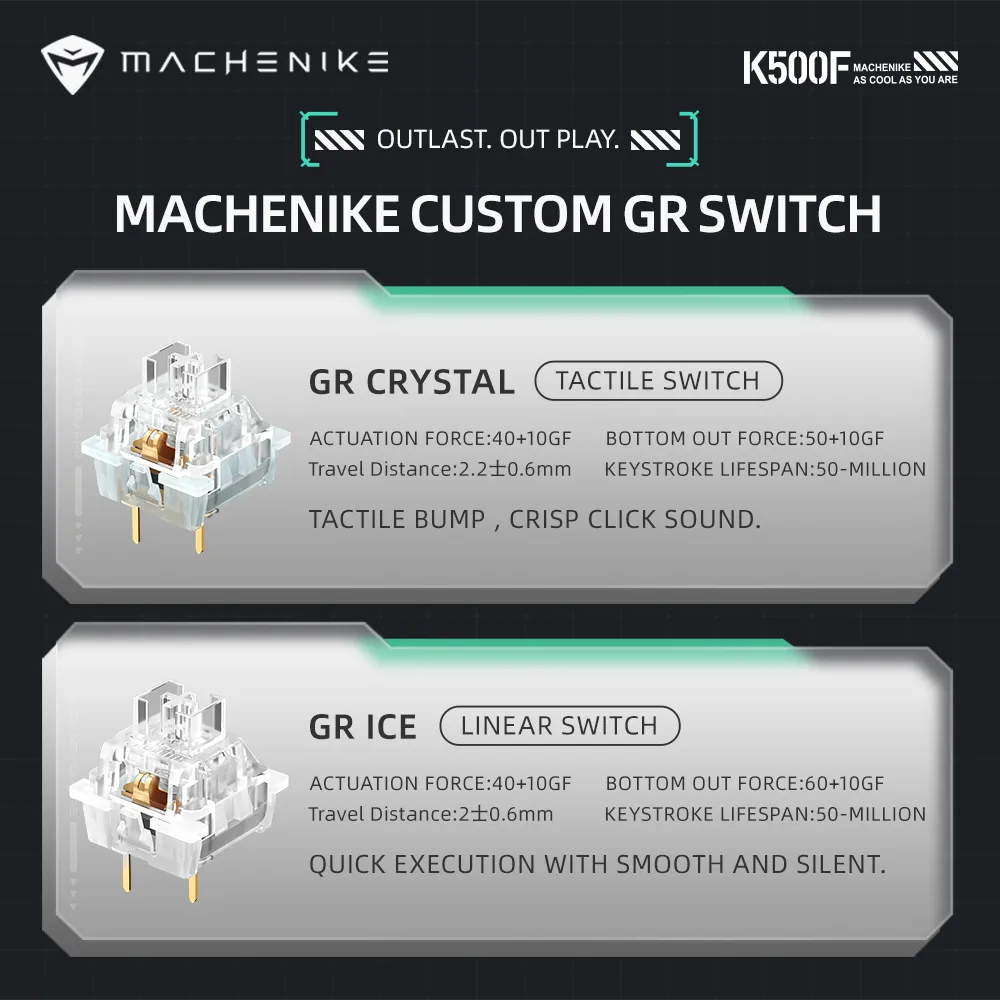 K500F Wired Mechanical Keyboard