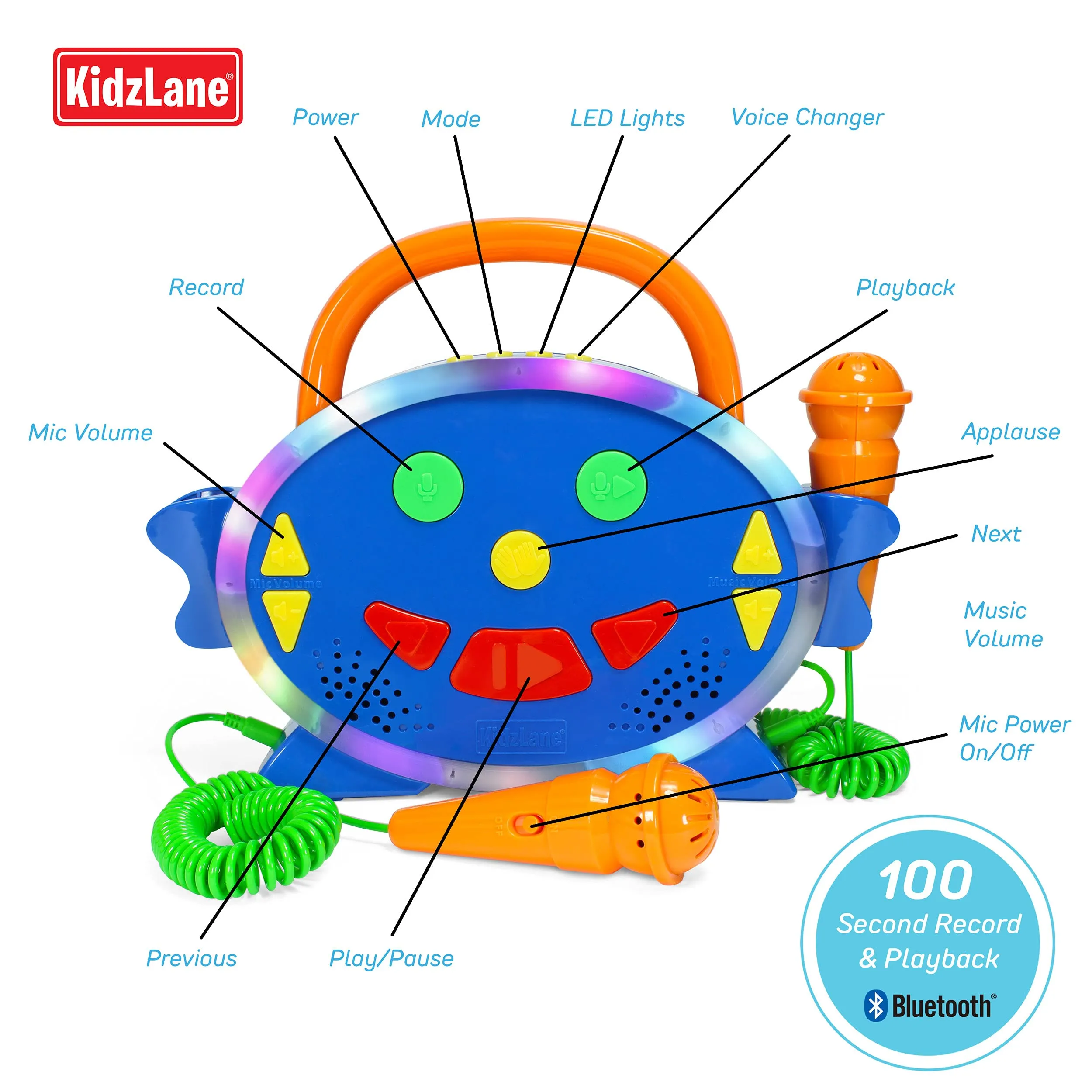 Karaoke Machine for Kids with 2 Microphones | Kids Music Player with 100 Pre-Loaded Songs