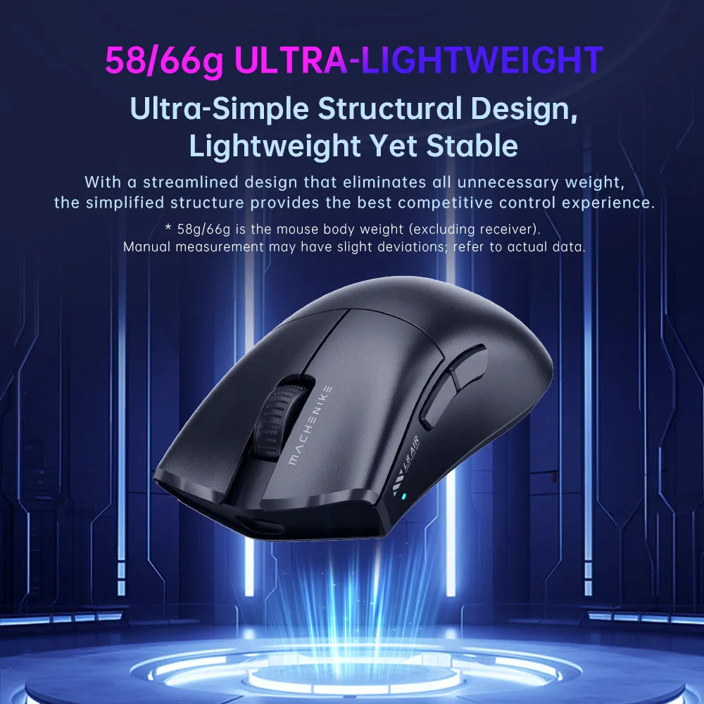 L8 Air Gaming Mouse