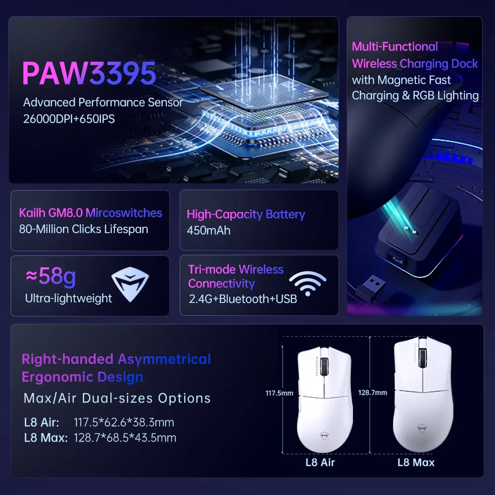 L8 Air Gaming Mouse