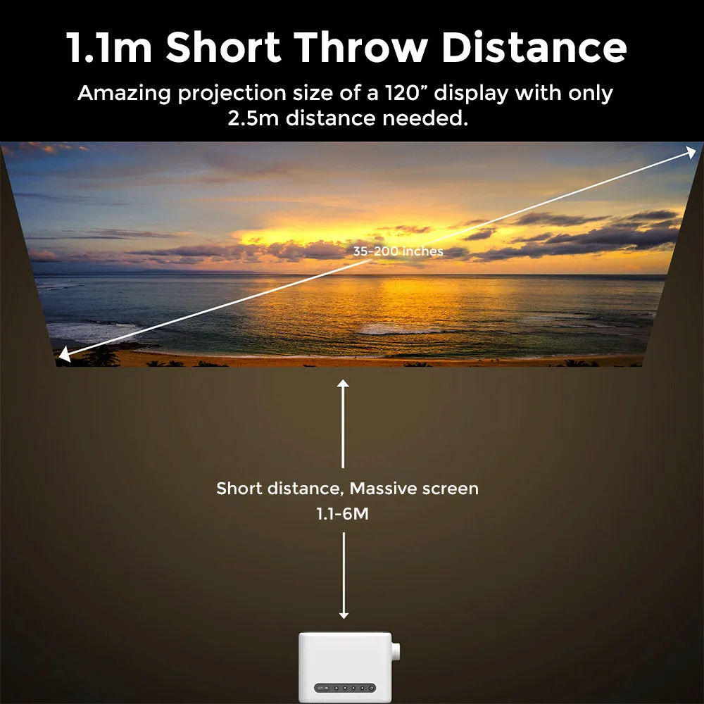 Mini LED WIFI Projector [100 ANSI Lumens] 1080P Supported [WiFi Screen Mirroring] [Support MiraCast /DLAN] Home Theater Portable Video Projector