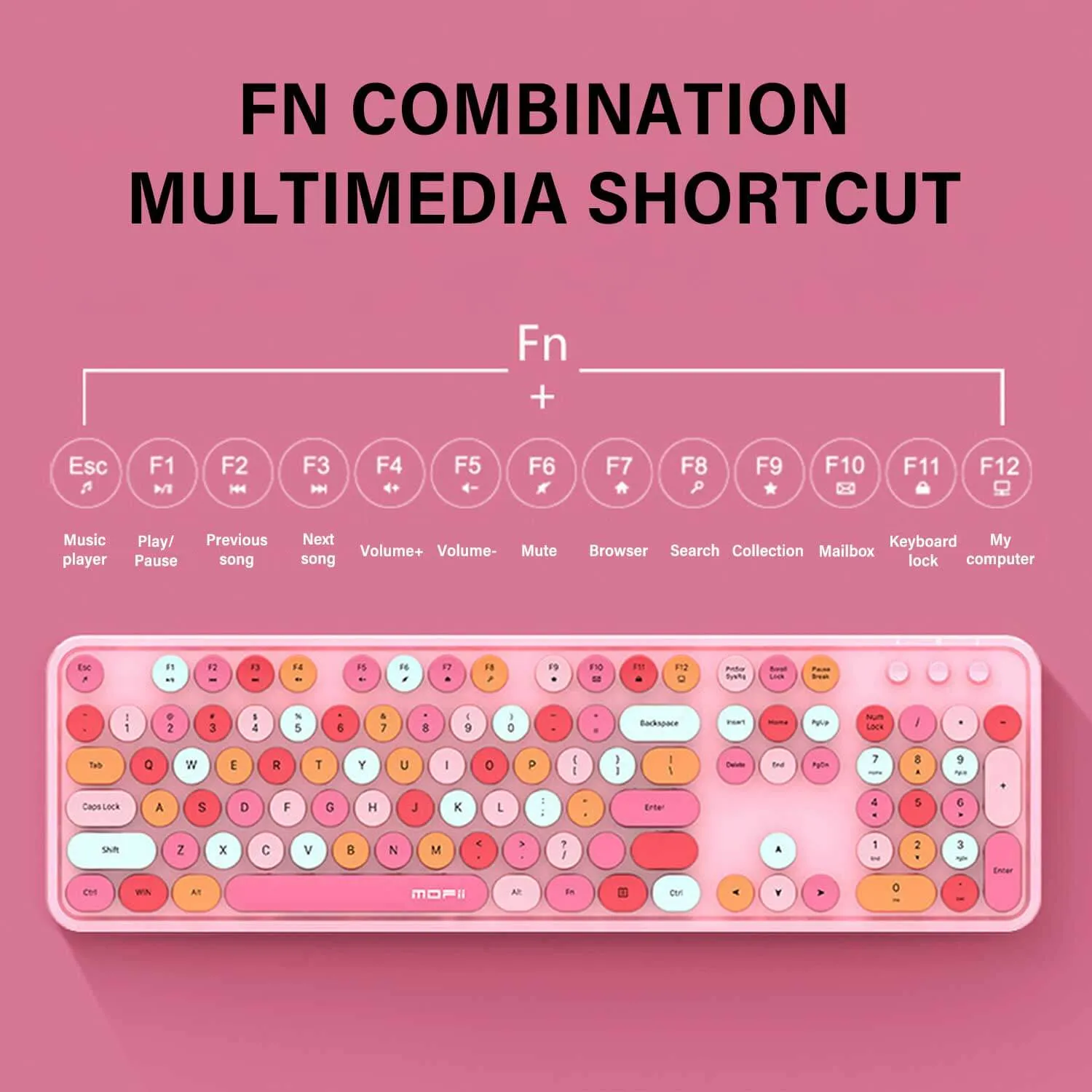 Mofii Wireless Keyboard and Mouse Combo