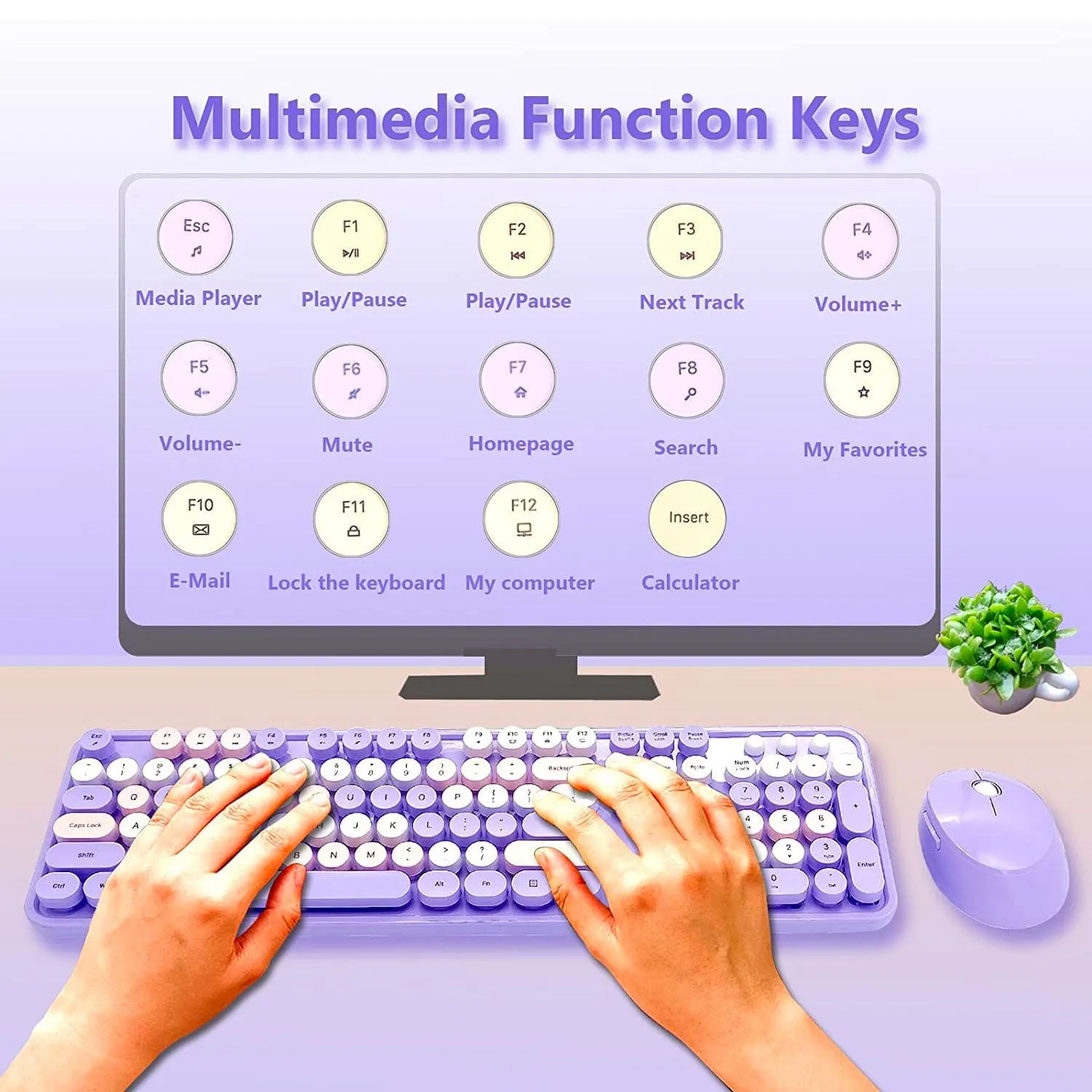 Mofii Wireless Keyboard and Mouse Combo