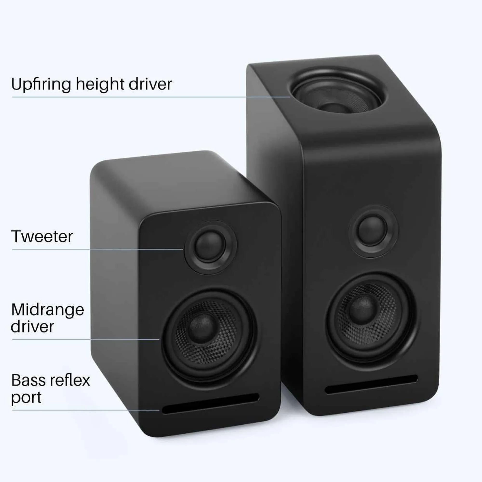Monaco 5.1.2 with WiSA SoundSend (R)