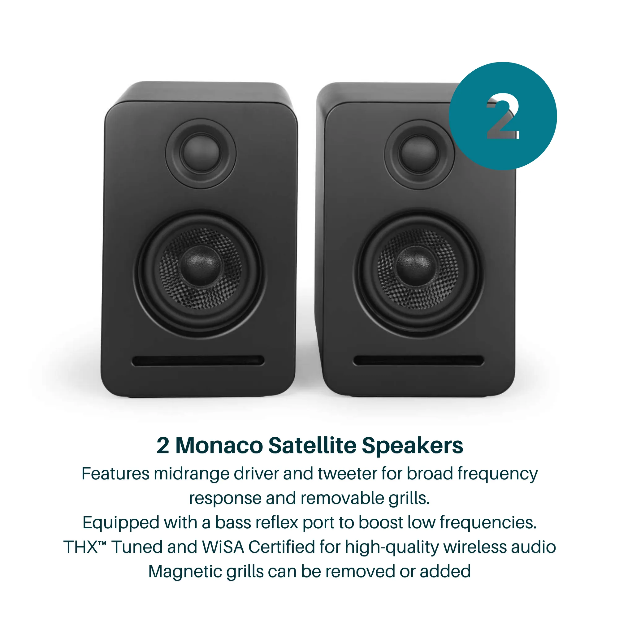 Monaco 5.1.2 with WiSA SoundSend (R)