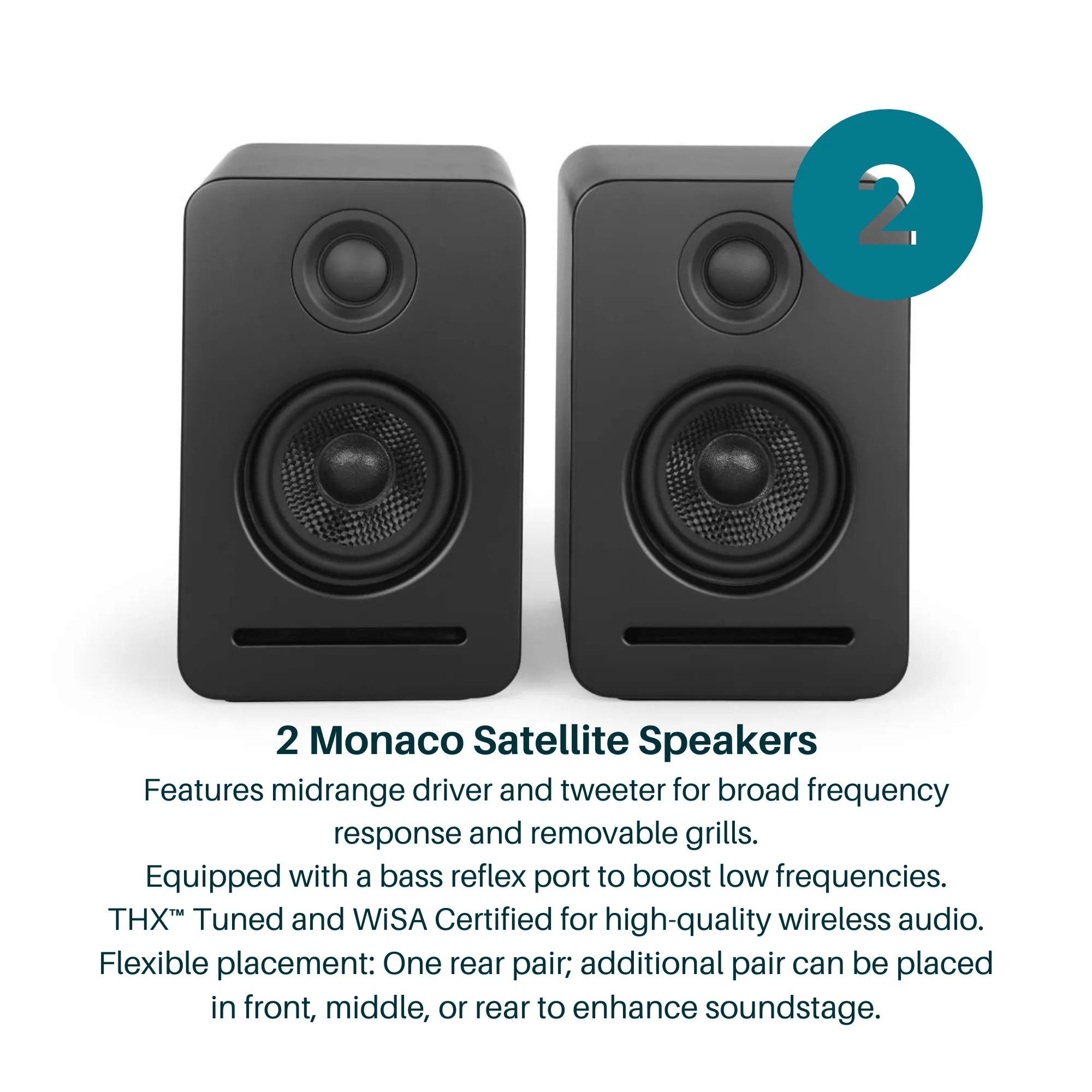 Monaco 5.2.2