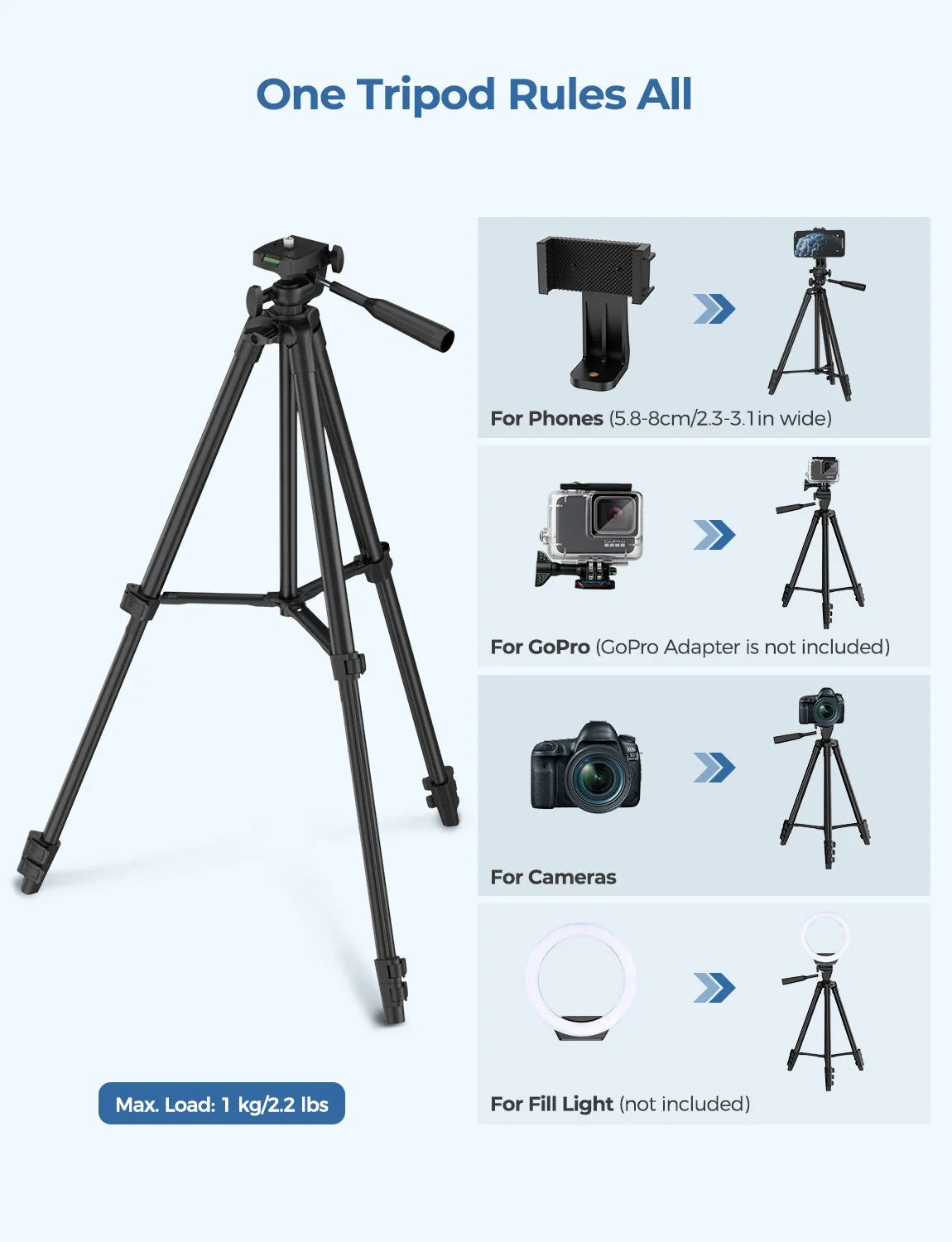 MPOW PA205A Selfie Stick