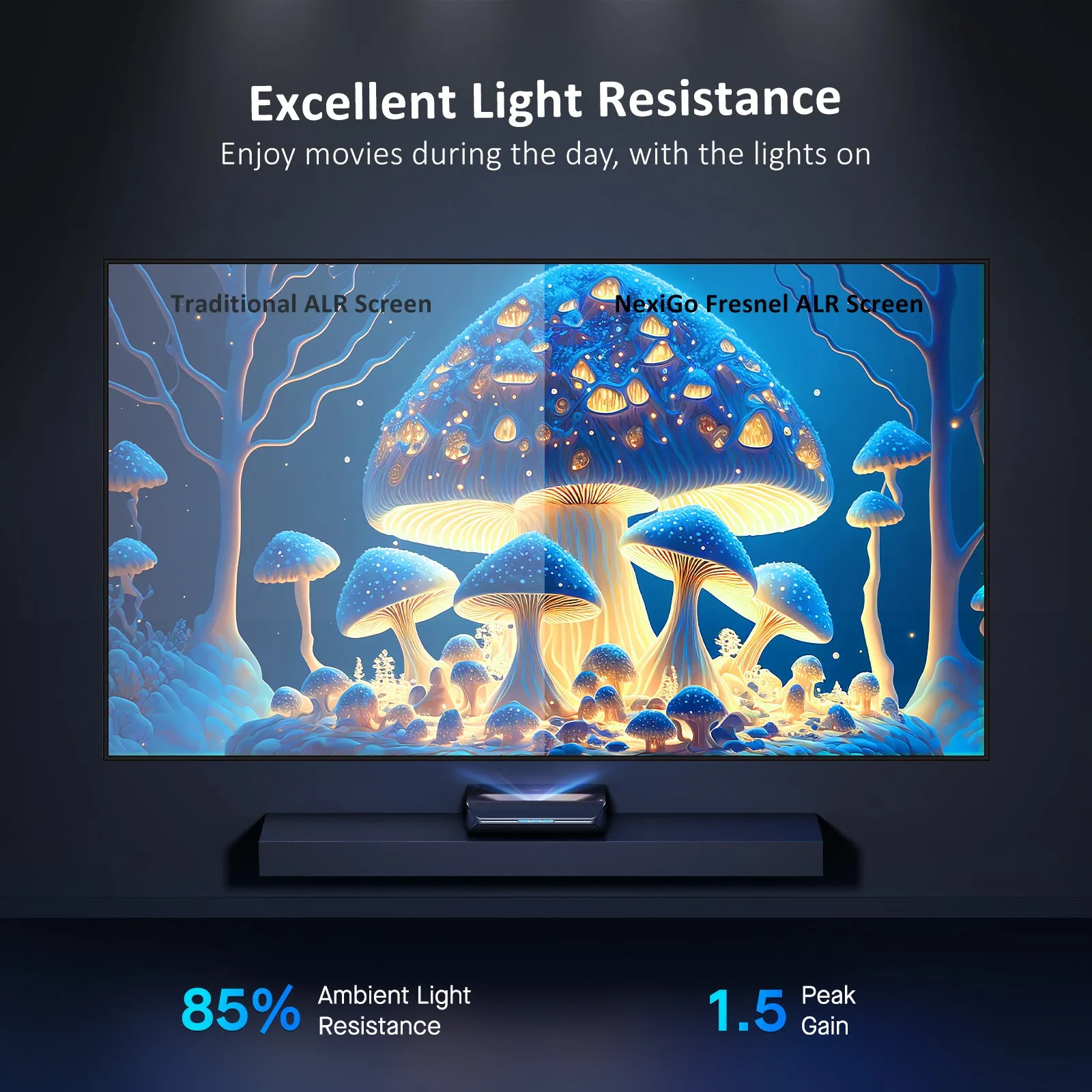 NexiGo 100'' ALR Fresnel Projector Screen