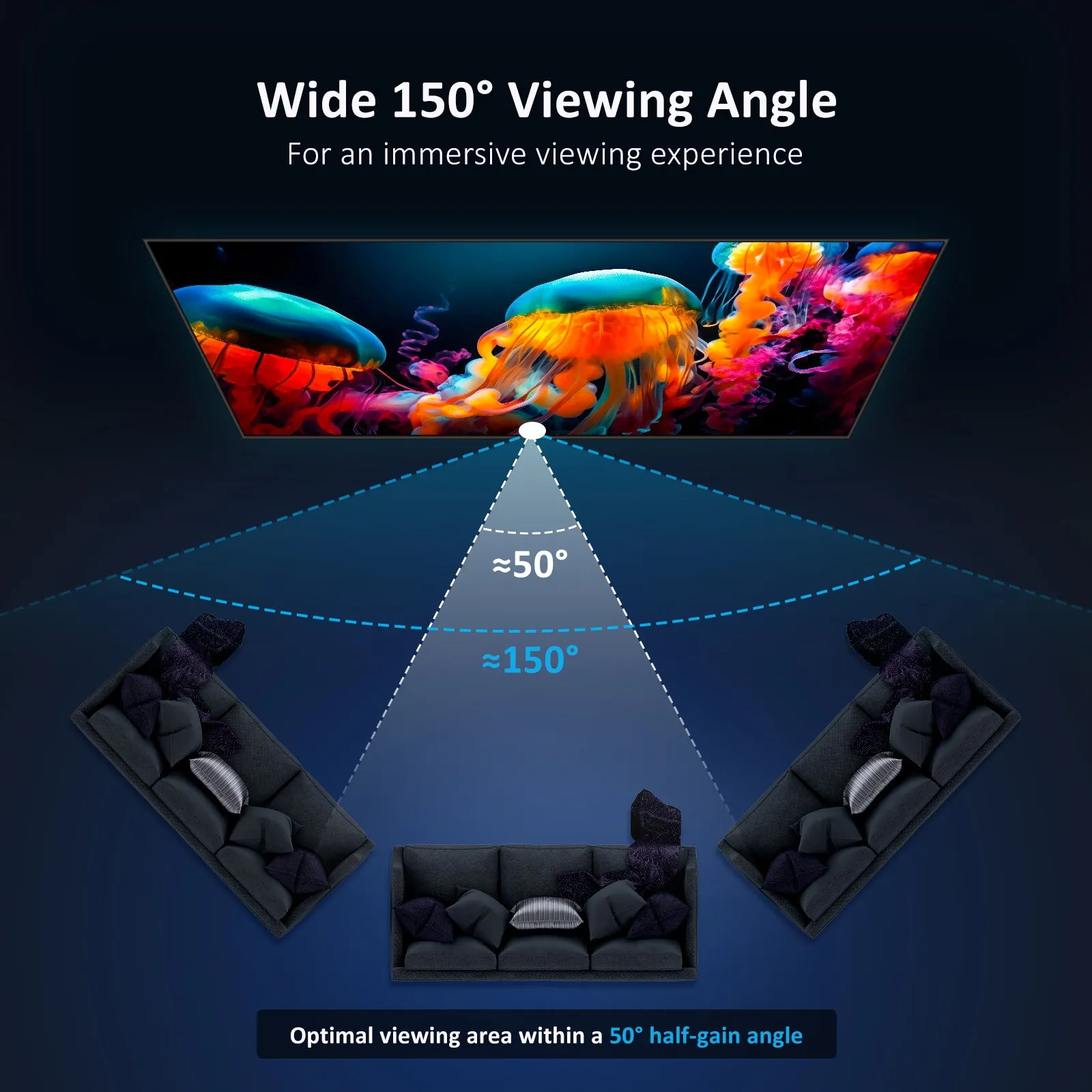 NexiGo 100'' ALR Fresnel Projector Screen