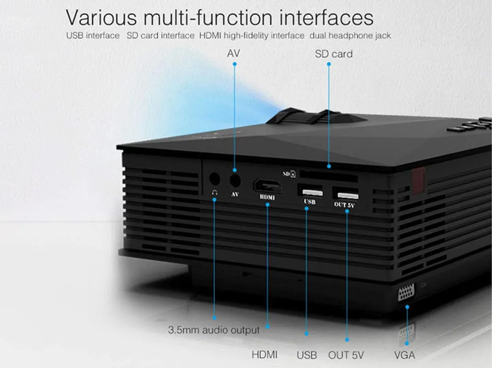 Portable Wifi Projector 1800 Lumens