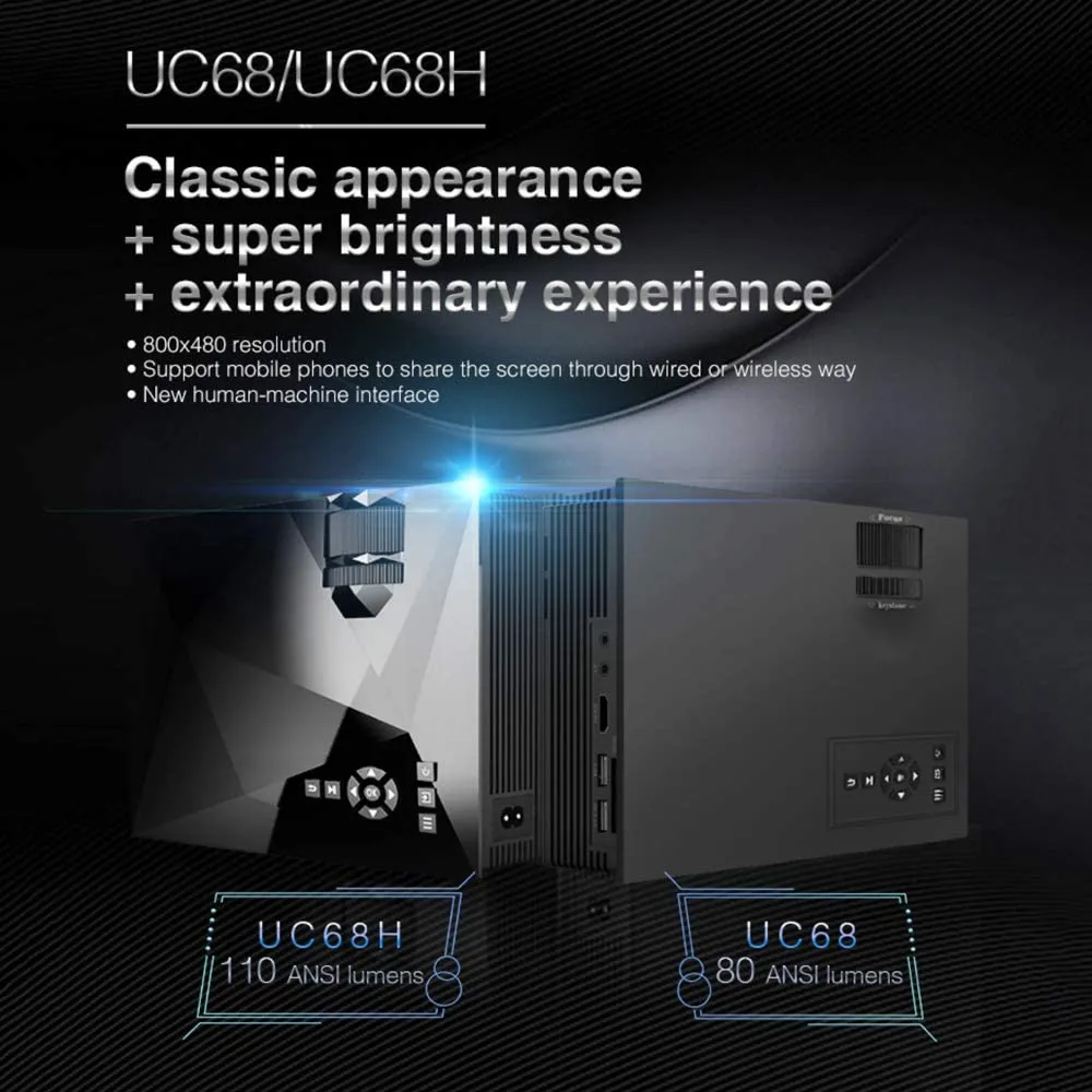 Portable Wifi Projector 1800 Lumens