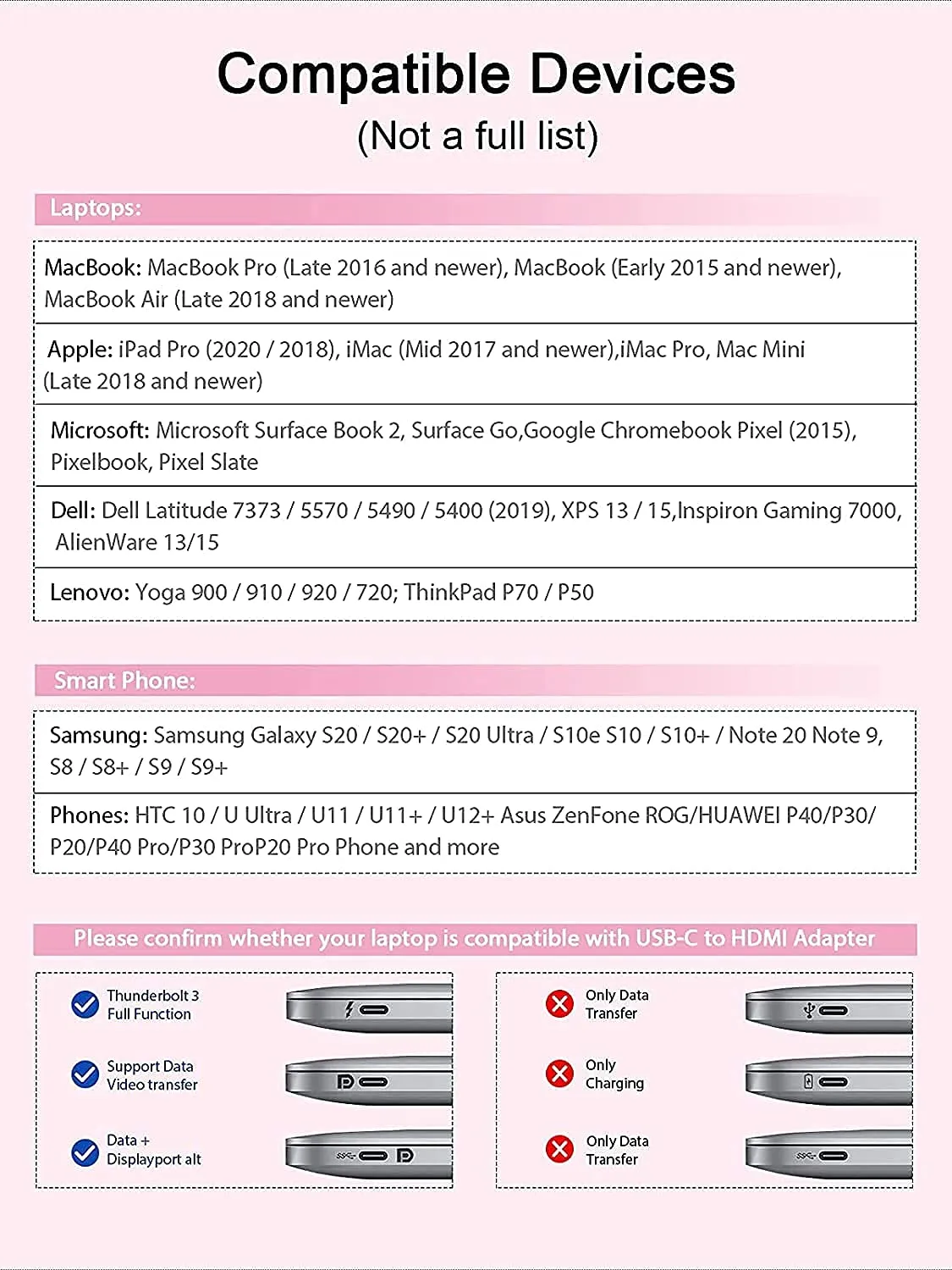 QGeeM USB C to HDMI Adapter 4K@30Hz Cable, USB Type-C to HDMI Adapter [Thunderbolt 3/4] HDMI Adapter for Laptop MacBook Pro/Air, iPhone15 Pro max, Dell XPS, HP.Pixelbook, Thinkpad,Surface,Ipad Pro etc.