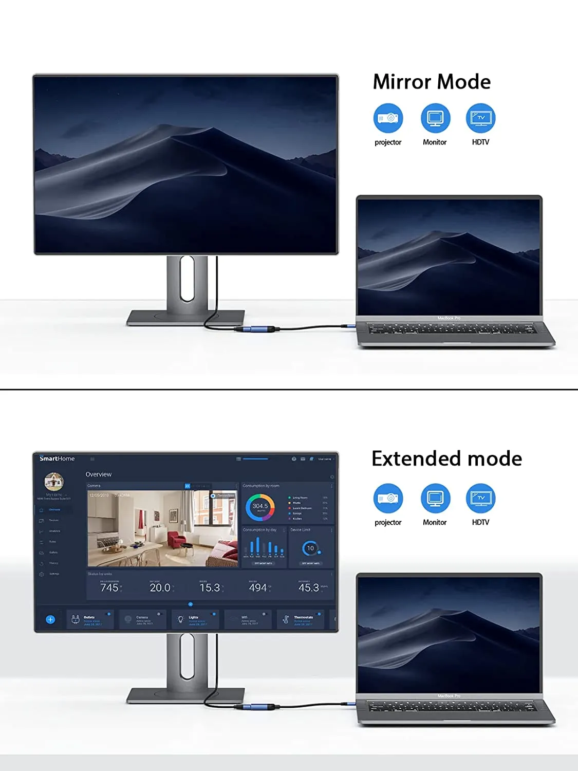 QGeeM USB C to HDMI Adapter 4K@30Hz Cable, USB Type-C to HDMI Adapter [Thunderbolt 3/4] HDMI Adapter for Laptop MacBook Pro/Air, iPhone15 Pro max, Dell XPS, HP.Pixelbook, Thinkpad,Surface,Ipad Pro etc.
