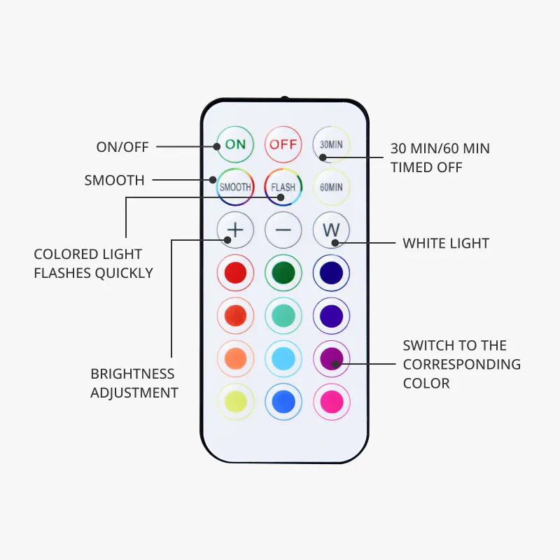 Wireless 16-Color RGBW Puck Lights with Remote Control
