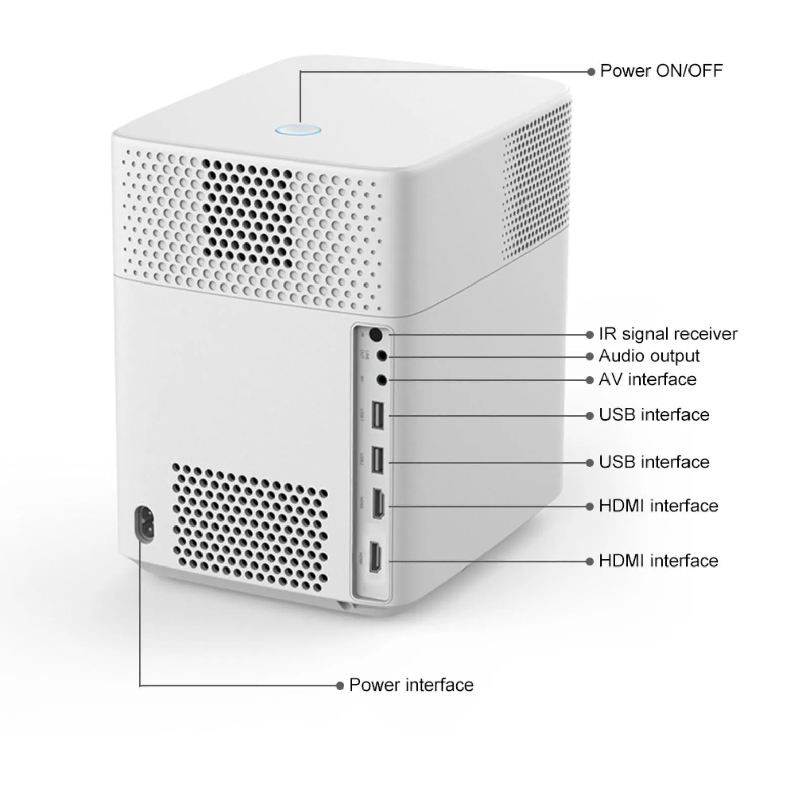 Smart Android Projector With 150 Inch Projector Screen 700ANSI Lumens Auto Focus & Auto Keystone