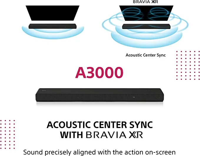 Sony HT-A3000 3.1 channel Dolby Atmos® Soundbar