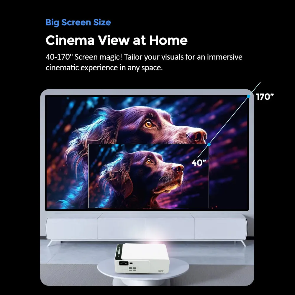 T5 HD Projector 1080P with Stereo Surround Speakers 100 ANSI WiFi Home Theater Projector [800x480 Native ]