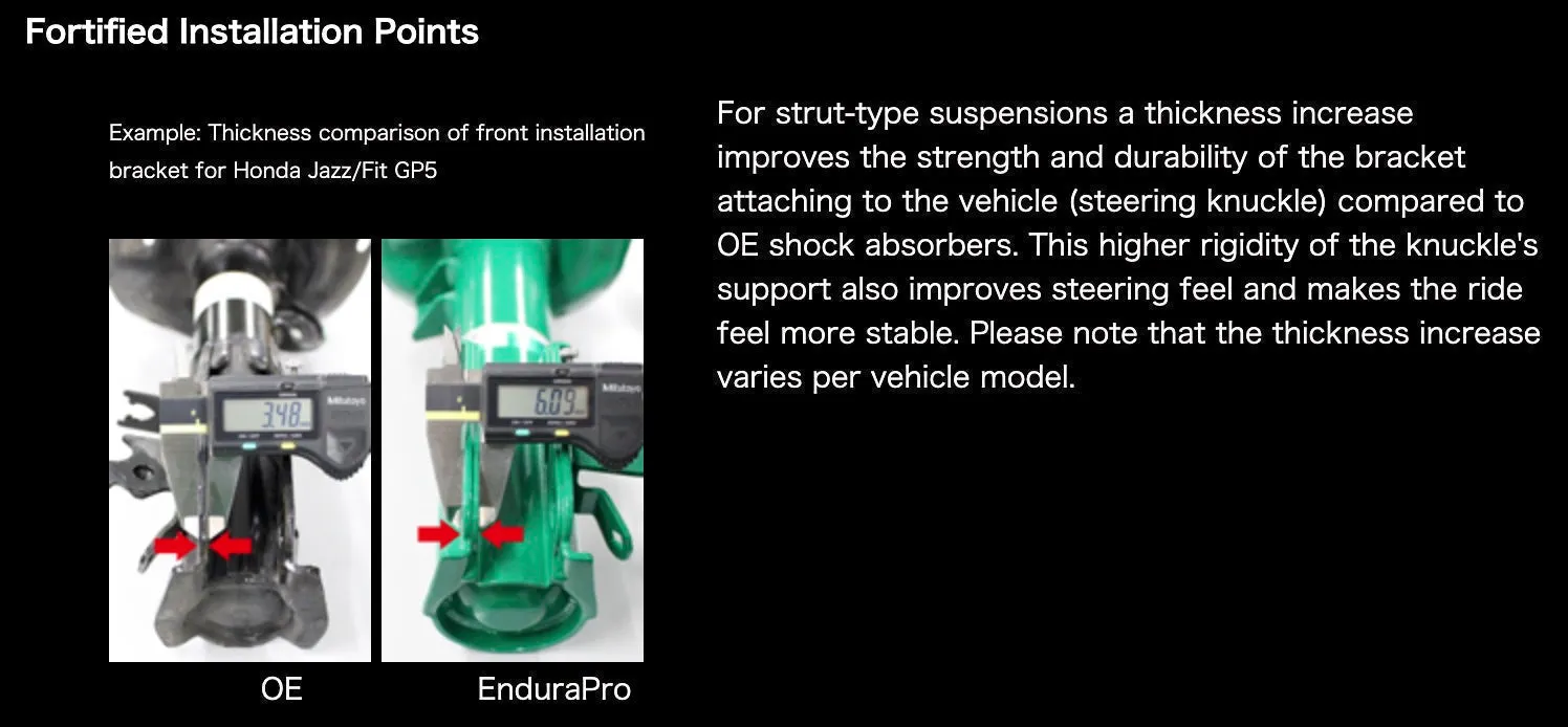TEIN EnduraPro Plus Shocks Toyota Highlander (2011-2013) 16 Way Adjustable