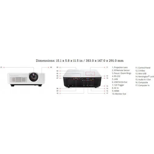 ViewSonic LS625W 3200-Lumen WXGA Laser DLP Projector