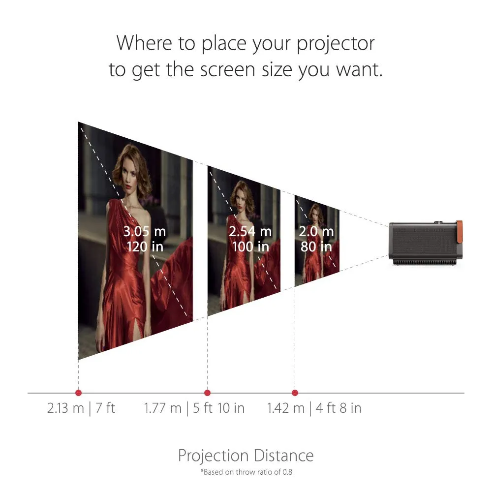 Viewsonic X10-4K UHD Short Throw Smart LED Projector with Dual Harman Kardon Speakers - Metallic Charcoal